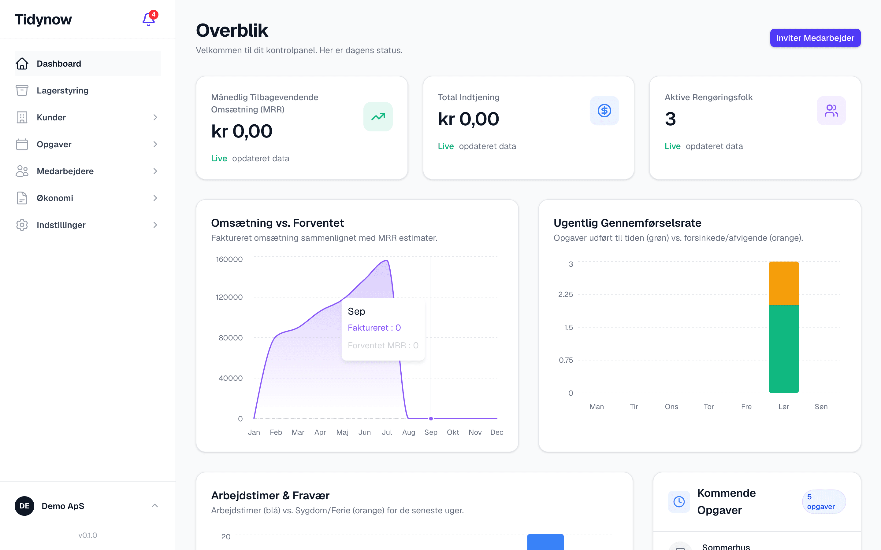 Tidynow Admin Dashboard